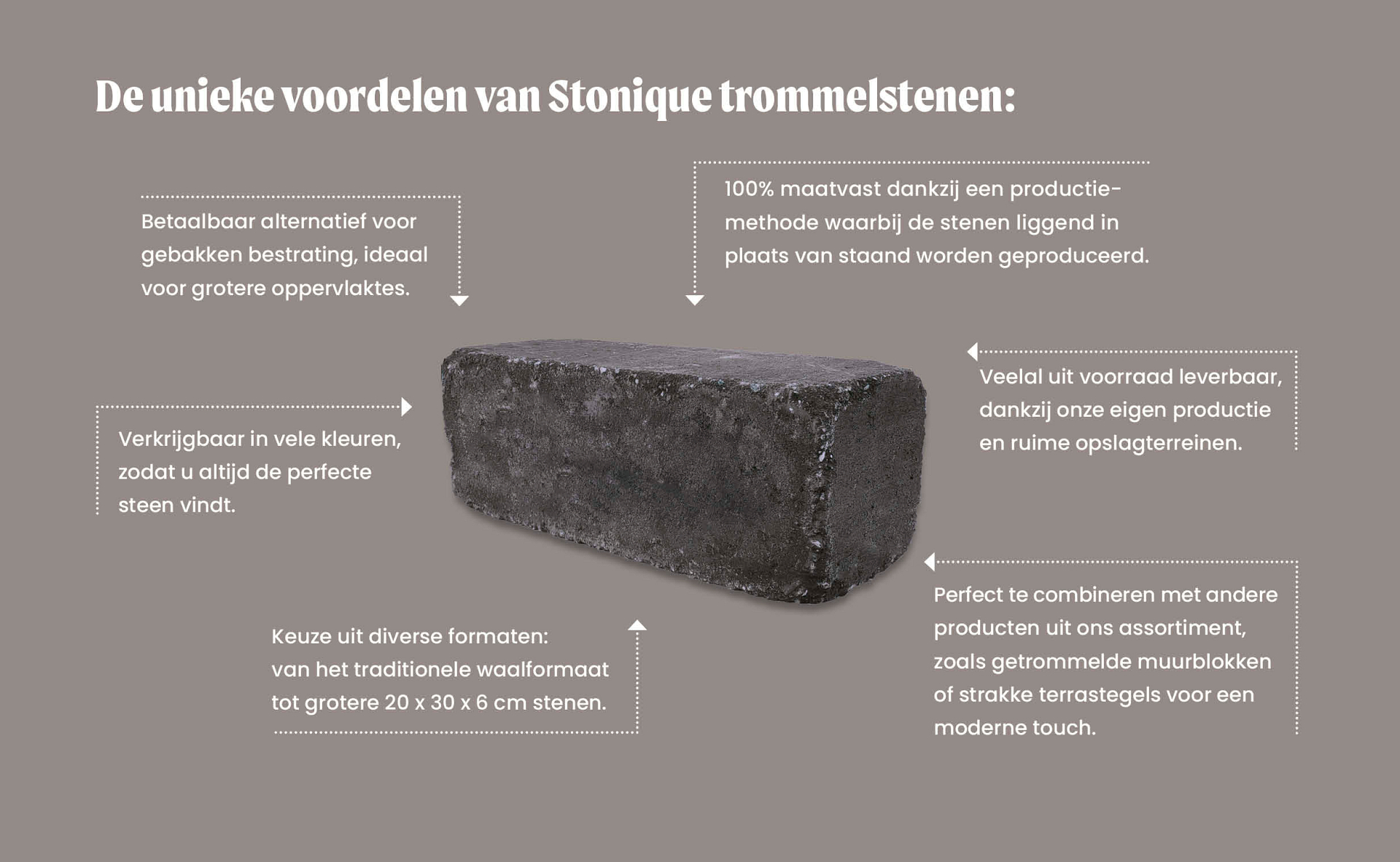 Stonique