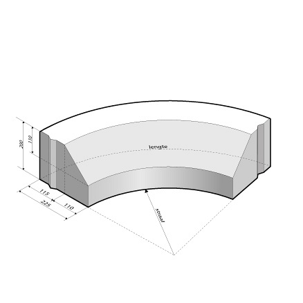 RWS-band 11,5/22,5x20 bocht R=1 inw