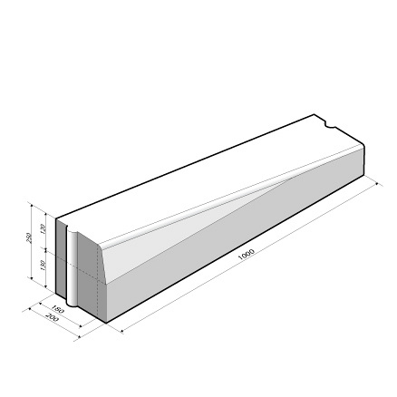 Inritverloopband links t.b.v. Trottoirband 18/20x25