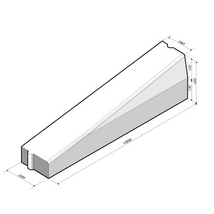 Inritverloopband rechts t.b.v. Trottoirband 18/20x25