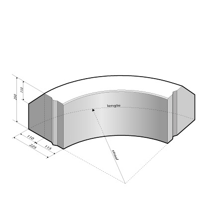 RWS-band 11,5/22,5x25 bocht R=10 uitw