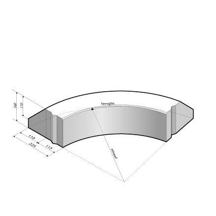 RWS-band 11,5/22,5x16 bocht R=3 uitw