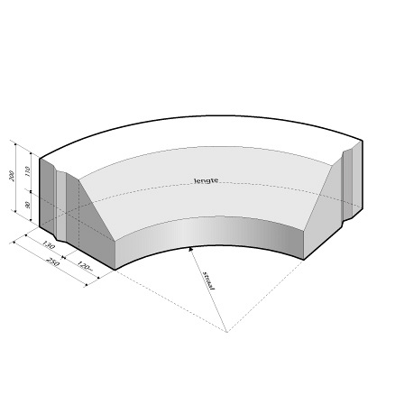 RWS-band 13/25x20 bocht R=3 inw